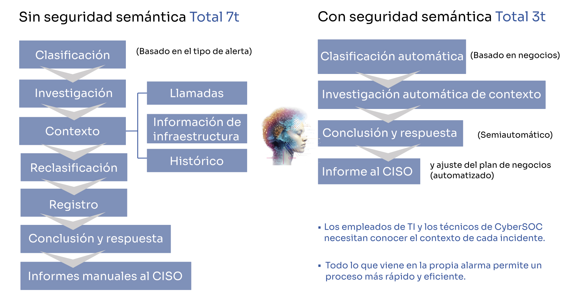 Infografia 2