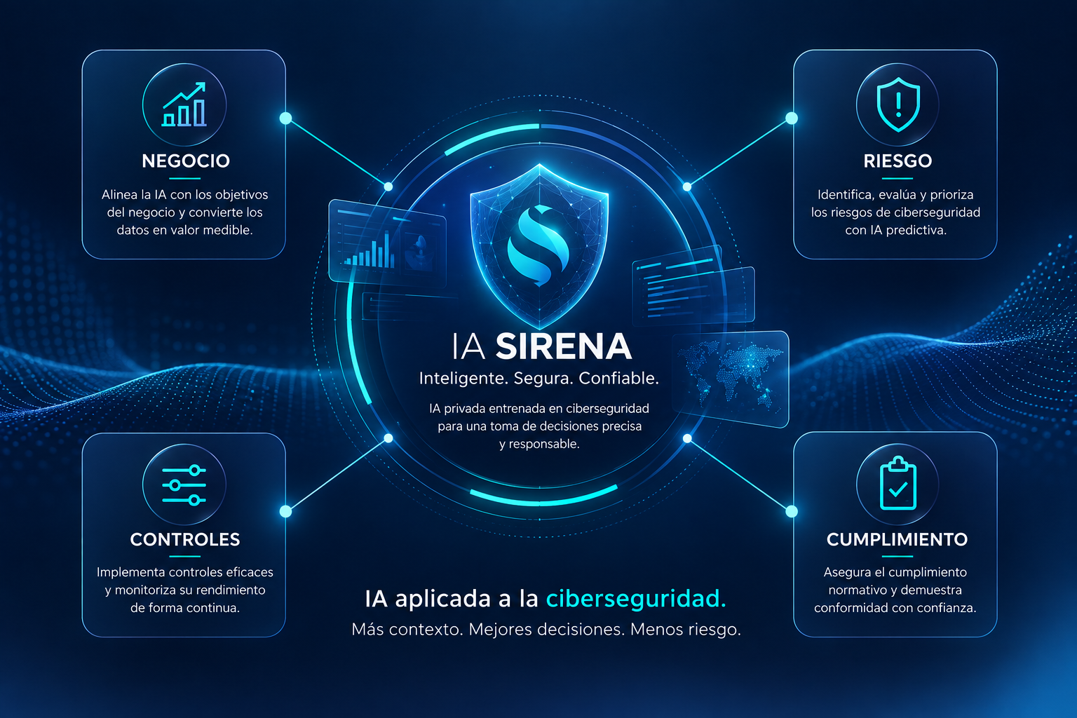 grafico ia ES